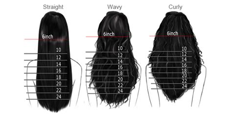 Huge sale on hair extensions long now on. Silk baked Clip-ins - Stush Hair Extensions