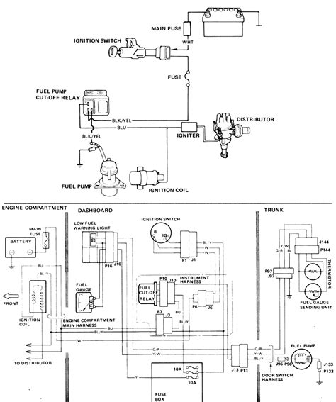 Honda Civic Wiring Diagram