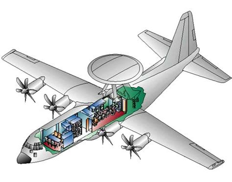 Lockheed Ec 130v Hercules Military Aircraft