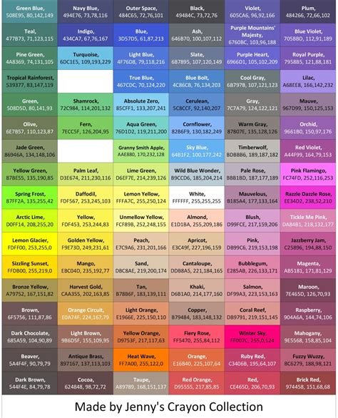 Crayola 100 Colored Pencils Color Chart James Methery