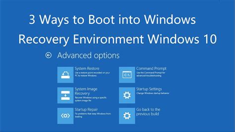 Ways To Boot Into Windows Recovery Environment Winre Windows Youtube
