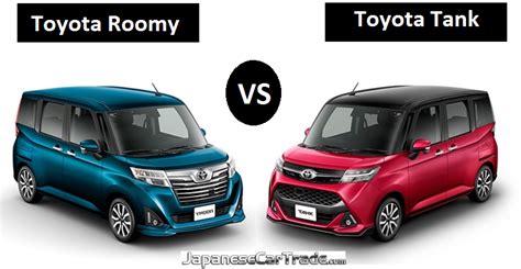 Toyota Tank Vs Toyota Roomy Car Comparison