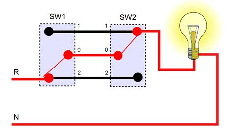 2 way switch 3 wire system new harmonised cable colours. Electro-Magnetic World: Alternate (2-way) Switch