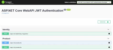 Github Nirab Asp Net Core Webapi Jwt Authentication Asp Net Core