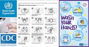 Proper hand hygiene is the most important thing you can do to prevent the spread of germs and to protect yourself and others from. HANDWASHING VS HAND SANITIZING | EMBRACING THE NEW NORMAL