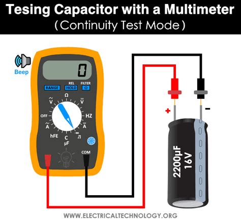 How To Test A Capacitor In Circuit