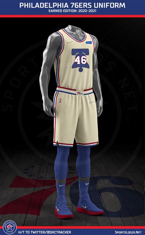 Lincoln park • west side ave. LEAKED: Every 2021 NBA Earned Edition Uniform ...