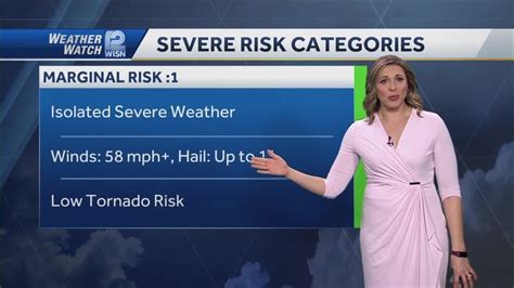 Day Severe Weather Threats YouTube