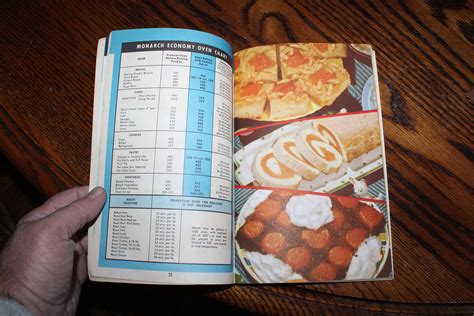 Vintage 1940s Cookbook Monarch Electric Range Cook Book and Instruction
