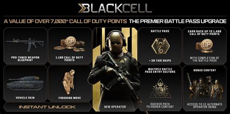Mw2 Blackcell Battle Pass Call Of Duty Modern Warfare 2 Guide Ign