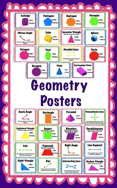 Geometry Posters For Grades Pre K To 6th Grade Common Core Curriculum