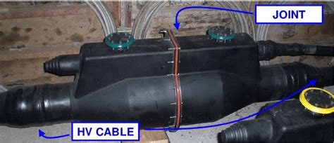 Hv Cable Jointing