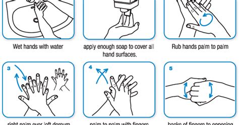 Ikuti 7 langkah mencuci tangan yang benar menurut who untuk mencegah infeksi virus, kuman, dan bakteri. Aunty Nurse: WHO Handwashing.... Do you know how to wash ...