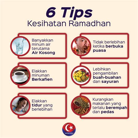 Tips Tahan Dahaga Dan Lapar Di Bulan Puasa Ramadhan