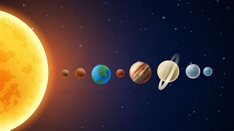 Sistema Solar ≫ Qué Es Y Cómo Está Conformado