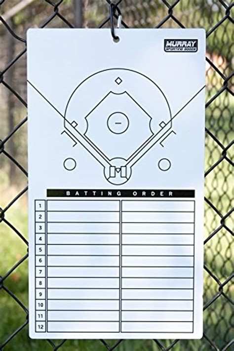 Murray Sporting Goods Dry Erase Baseball Lineup Marker Board Free 2days