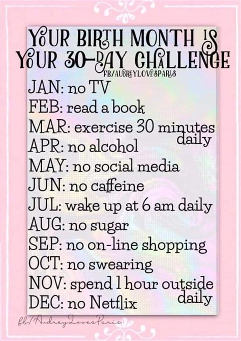 Interesting 30daychallenge By Your Birth Month Horoscope Memes