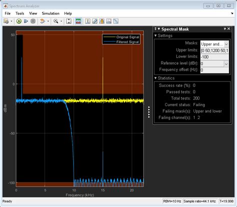 Configure Spectrum Analyzer Matlab Simulink Mathworks France My Xxx