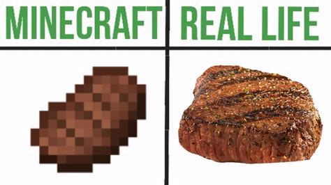 Minecraft Vs Real Life Food Comparison Youtube