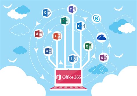 Microsoft office 365 is an office suite developed by microsoft and released on 28 june 2011. Microsoft 365 - HostAway