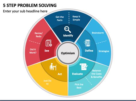 5 Step Problem Solving Powerpoint Template Ppt Slides