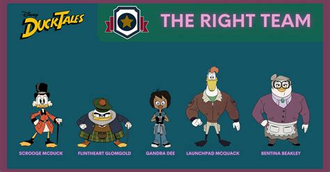 Ducktales 2017 The Right Team By Adrianapendleton On Deviantart