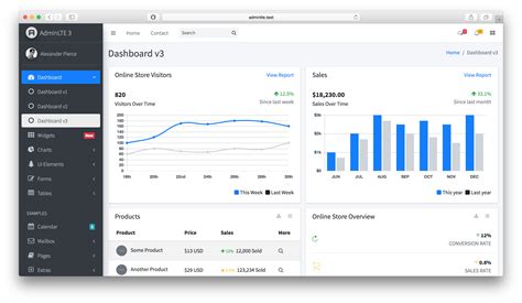 Adminlte Adminlte Free Admin Dashboard Template Based On Bootstrap 4 And 3