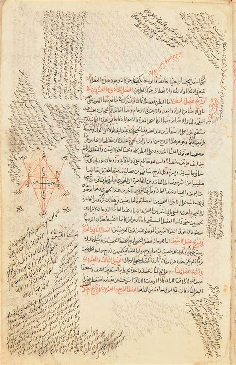 Ibn Sina D 1037 Ad Al Qanun Fi Al Tibb The Canon Of Medicine