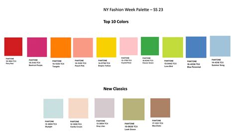 Pantone Color Institute Releases Pantone Fashion Color Trend Report Spring Summer For New