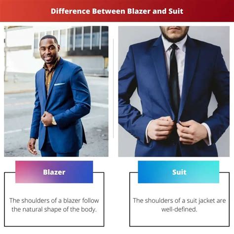 Blazer Vs Suit Difference And Comparison