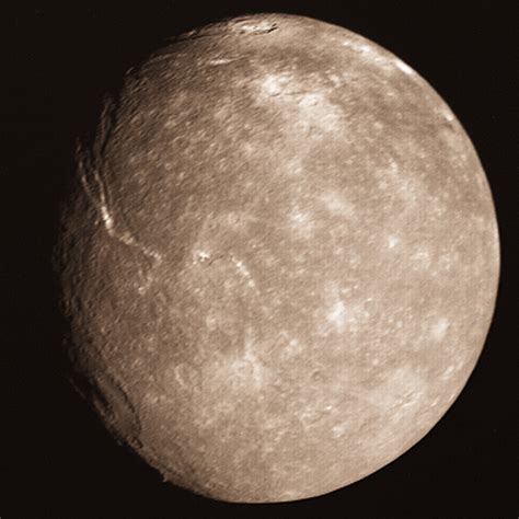 Planety Uran Titania
