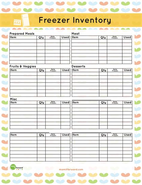 Food Inventory Form Free Printable Printable Forms Free Online