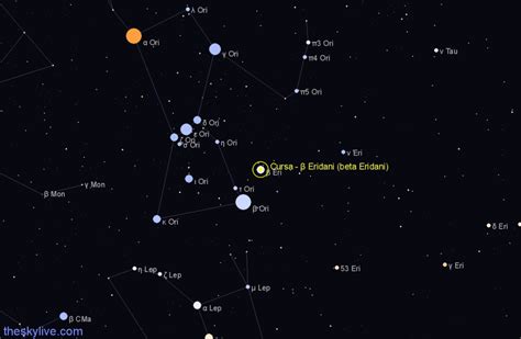 Cursa β Eridani Beta Eridani Star In Eridanus