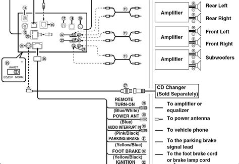 Qjg bmw 325i fuel pump relay wiring diagram ebook to read. Alpine Iva-w205 Wiring Diagram
