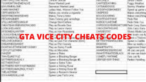 GTA Vice City Top Amazing Cheat Codes Game Codes Coding Cheating