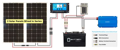 Sunlight hitting a solar panel produces dc power. Solar Panel Calculator and DIY Wiring Diagrams for RV and Campers
