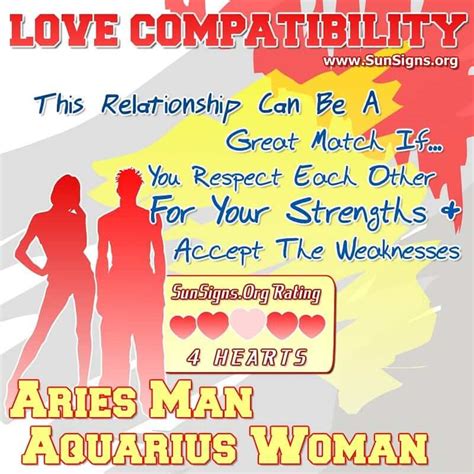 Aries Man And Aquarius Woman Love Compatibility Sunsignsorg