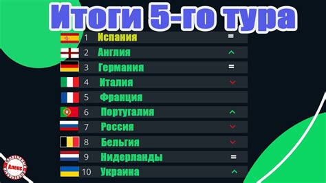 Ответный матч еще 1 24.08 21:45 лига чемпионов. Таблица коэффициентов УЕФА. Итоги. Каких стран не будет в ...