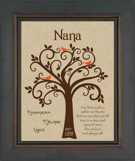Grandmas can be tough to shop for. GRANDMA gift NANA personalized print Custom Gift for