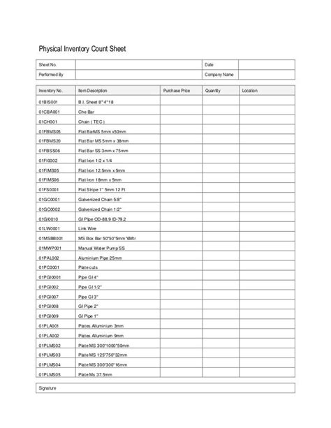 Https://tommynaija.com/worksheet/the Physical Inventory Worksheet Is Used When