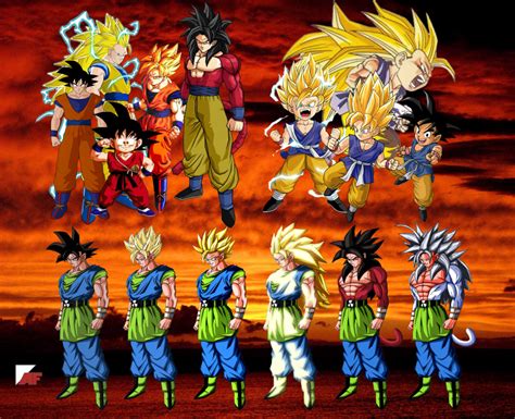 Goku All Transformations 11 Personajes De Dragon Ball Personajes De