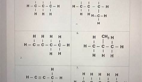 hydrocarbon nomenclature worksheet