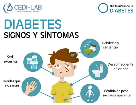 Sintomas De La Diabetes