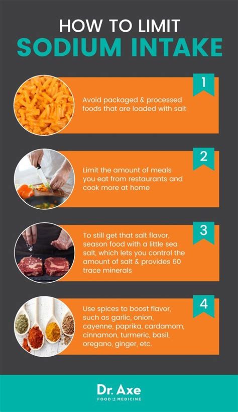Everybody understands the stuggle of getting dinner on the table after a long day. Top 15 Low Sodium Foods + How to Incorporate Them Into ...