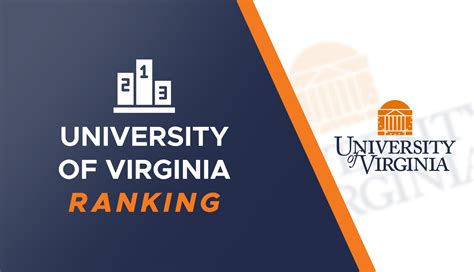 University Of Virginia Ranking And Uva Ranking Expert Guide