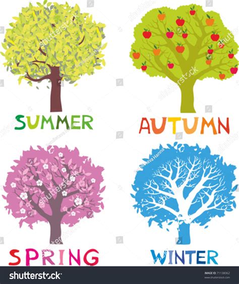 It's a different story in the tropics and at the frozen ends of the planet. Four Seasons Spring Summer Autumn Winter Stock Vector ...
