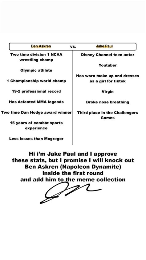 I truly believe that i will become the biggest prizefighter in the world i don't want to fight anymore unless it's massive. Ben Askren Napoleon Dynamite / Ben Askren To Fight Jake ...