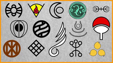 Naruto All Clans Symbols And Members Youtube