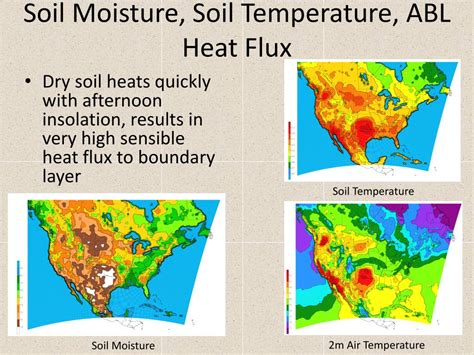 Ppt Soil And Soil Moisture From Measurement To Mesoscale Powerpoint