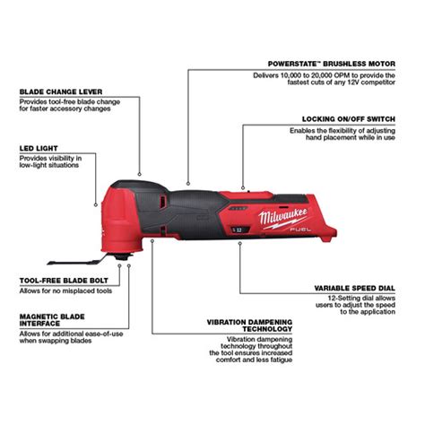 Milwaukee is about to add a variable speed polisher/sander to its line of m12 cordless tools. Milwaukee M12 Cordless Belt Sander : Matco Cordless Belt ...